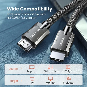 Ugreen 8K HDMI suderinamus Kabelis Xiaomi Mi Lauke 8K/60Hz 4K/120Hz 48Gbps Skaitmeninių Laidų PS5 PS4 8K HDMI suderinamus 2.1 Cabo