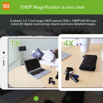 Xiaomi Mijia Xiaofang 1S 110 Laipsniu F2.0 8X 1080P Skaitmeninis Priartinimas 