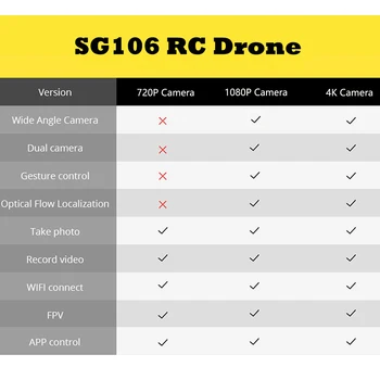 ZLL SG106 WiFi FPV RC Drone 4K Optinis Srauto 1080P HD Dual Camera Realaus Laiko Oro Vaizdo Plataus Kampo Quadcopter Orlaivių